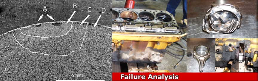 FAILURE ANALYSIS 